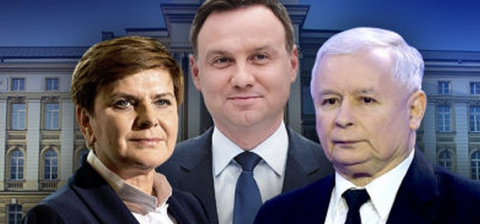 Obywatel Duda – Prezydent Polski – czy gubernator Polin?