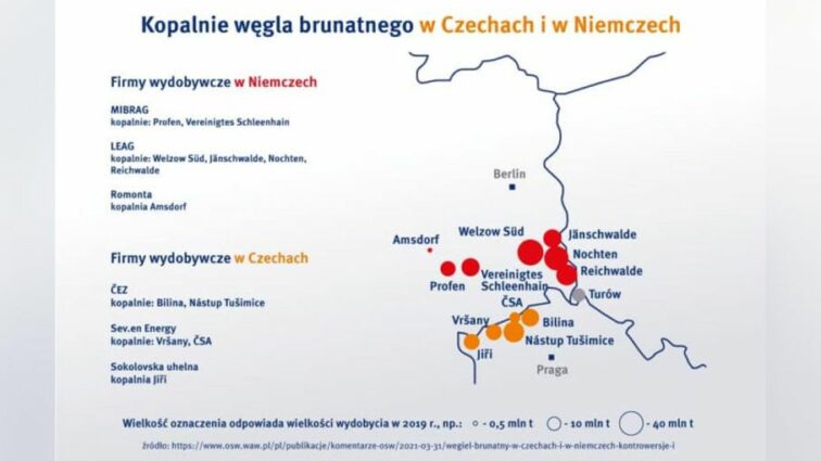 Umowa polsko-czeska nie powinna dotyczyć tylko Turowa, ale wszystkich okolicznych kopalni odkrywkowych – materiały programowe